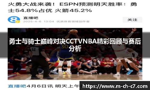 勇士与骑士巅峰对决CCTVNBA精彩回顾与赛后分析