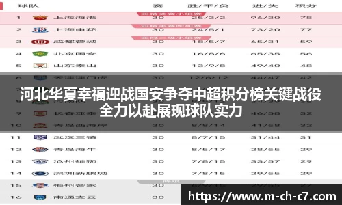 河北华夏幸福迎战国安争夺中超积分榜关键战役全力以赴展现球队实力