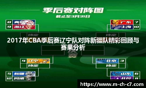 2017年CBA季后赛辽宁队对阵新疆队精彩回顾与赛果分析