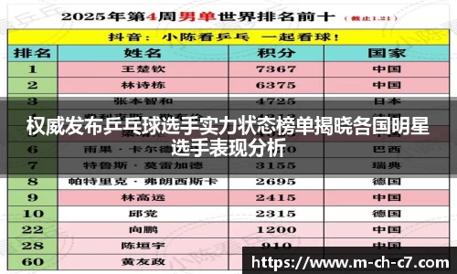 权威发布乒乓球选手实力状态榜单揭晓各国明星选手表现分析