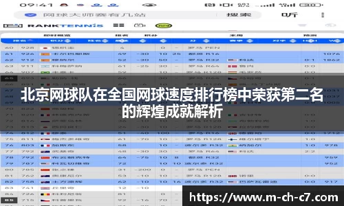北京网球队在全国网球速度排行榜中荣获第二名的辉煌成就解析