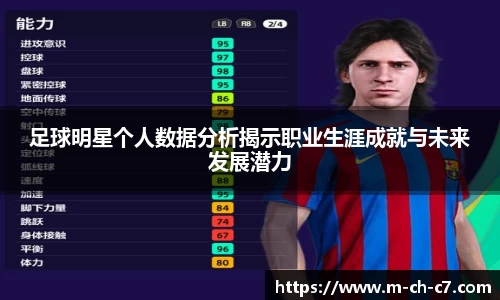 足球明星个人数据分析揭示职业生涯成就与未来发展潜力