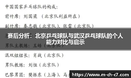 赛后分析:北京乒乓球队与武汉乒乓球队的个人能力对比与启示